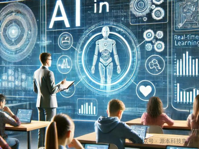 艾弗森贝博ballbet官网科技-本科生掌握大数据、云原生、AI-竞赛保研求职的“超车秘籍”来了！